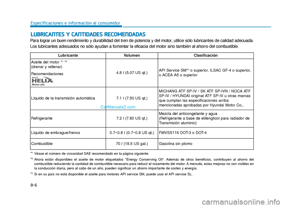 Hyundai Sonata 2016 Manual del propietario (in Spanish) 8-6
Especificaciones e información al consumidor
Para lograr un buen rendimiento y durabilidad del tren de potencia y del motor, utilice sólo lubricantes de calidad adecuada.
Los lubricantes adecuad Hyundai Sonata 2016 Manual del propietario (in Spanish) 8-6
Especificaciones e información al consumidor
Para lograr un buen rendimiento y durabilidad del tren de potencia y del motor, utilice sólo lubricantes de calidad adecuada.
Los lubricantes adecuad