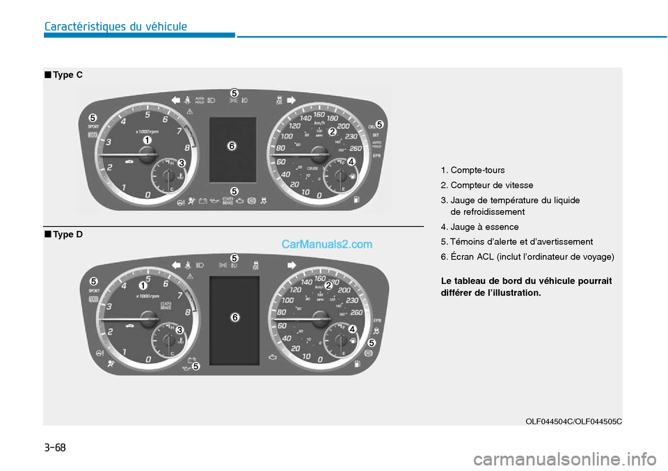 Hyundai Sonata 2016  Manuel du propriétaire (in French) 3-68
Caractéristiques du véhicule
1. Compte-tours
2. Compteur de vitesse
3. Jauge de température du liquide de refroidissement
4. Jauge à essence
5. Témoins d’alerte et d’avertissement
6. Éc