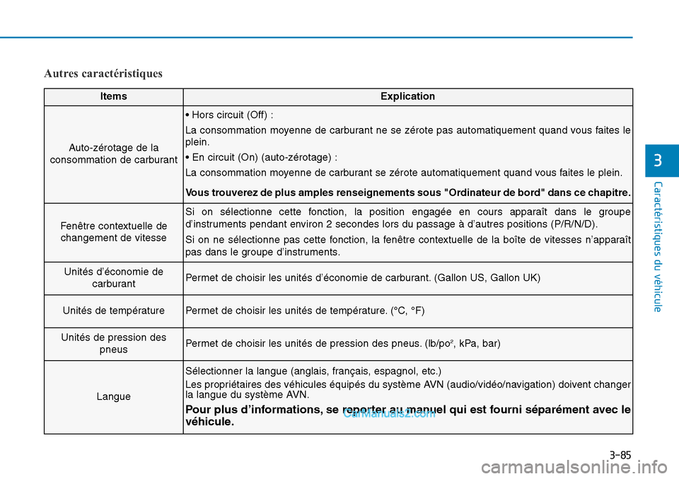 Hyundai Sonata 2016  Manuel du propriétaire (in French) 3-85
Caractéristiques du véhicule
3
Autres caractéristiques
ItemsExplication
Auto-zérotage de la
consommation de carburant
• Hors circuit (Off) :
La consommation moyenne de carburant ne se zéro