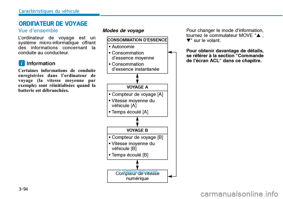 Hyundai Sonata 2016  Manuel du propriétaire (in French) 3-94
Caractéristiques du véhicule
Vue d’ensemble
L’ordinateur de voyage est un
système micro-informatique offrant
des informations concernant la
conduite au conducteur.
Information
Certaines in