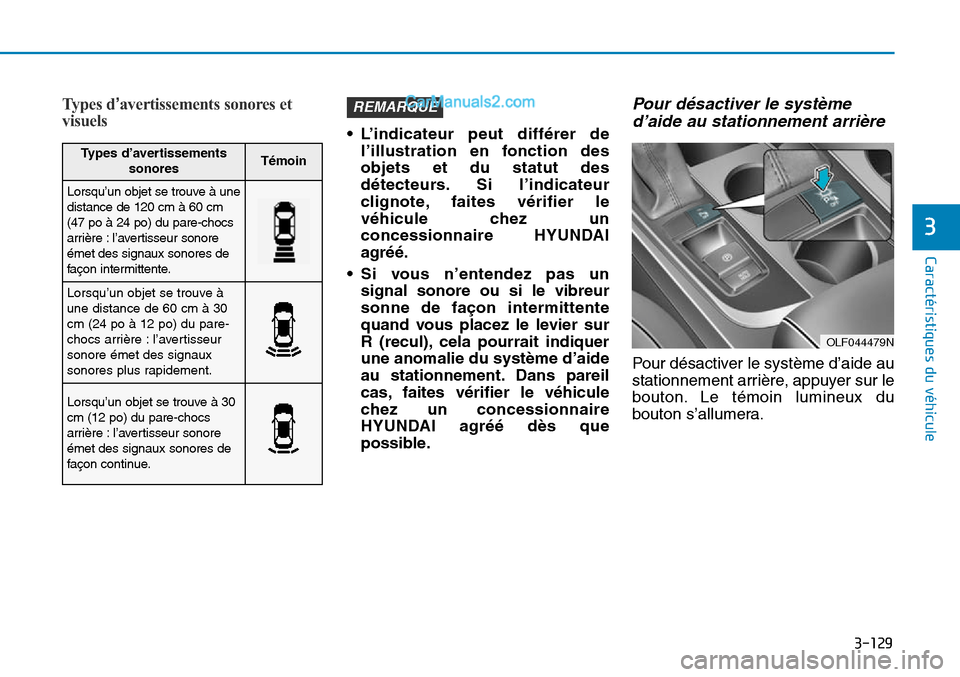 Hyundai Sonata 2016  Manuel du propriétaire (in French) 3-129
Caractéristiques du véhicule
3
Types d’avertissements sonores et
visuels
• L’indicateur peut différer de
l’illustration en fonction des
objets et du statut des
détecteurs. Si l’ind