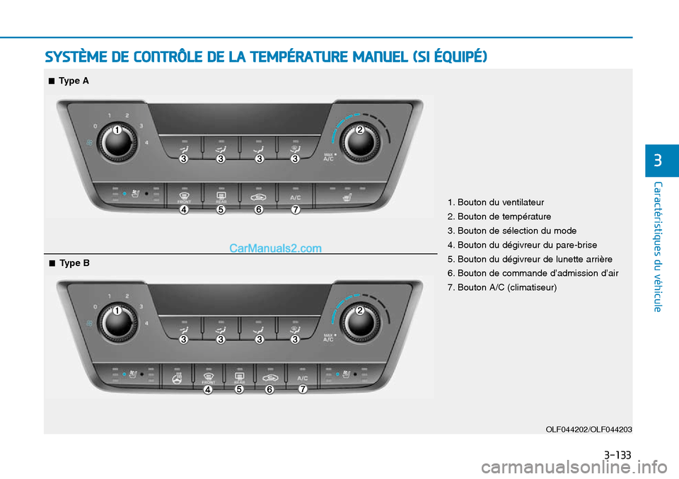 Hyundai Sonata 2016  Manuel du propriétaire (in French) 3-133
Caractéristiques du véhicule
3
SYSTÈME DE CONTRÔLE DE LA TEMPÉRATURE MANUEL (SI ÉQUIPÉ)
OLF044202/OLF044203
1. Bouton du ventilateur
2. Bouton de température
3. Bouton de sélection du m