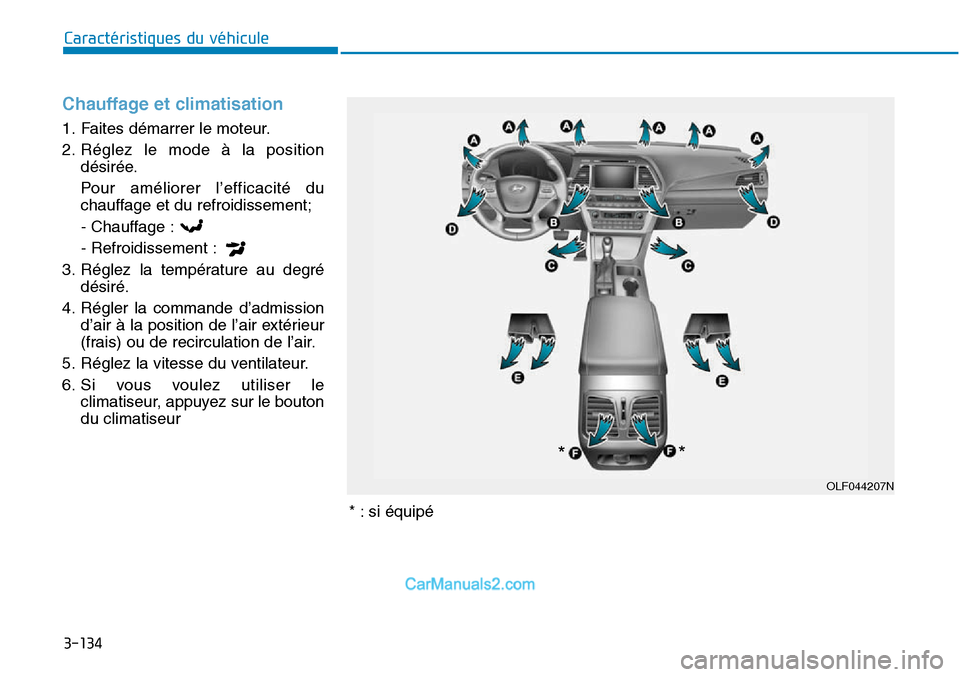 Hyundai Sonata 2016  Manuel du propriétaire (in French) 3-134
Caractéristiques du véhicule
Chauffage et climatisation
1. Faites démarrer le moteur.
2. Réglez le mode à la positiondésirée.
Pour améliorer l’efficacité du
chauffage et du refroidiss