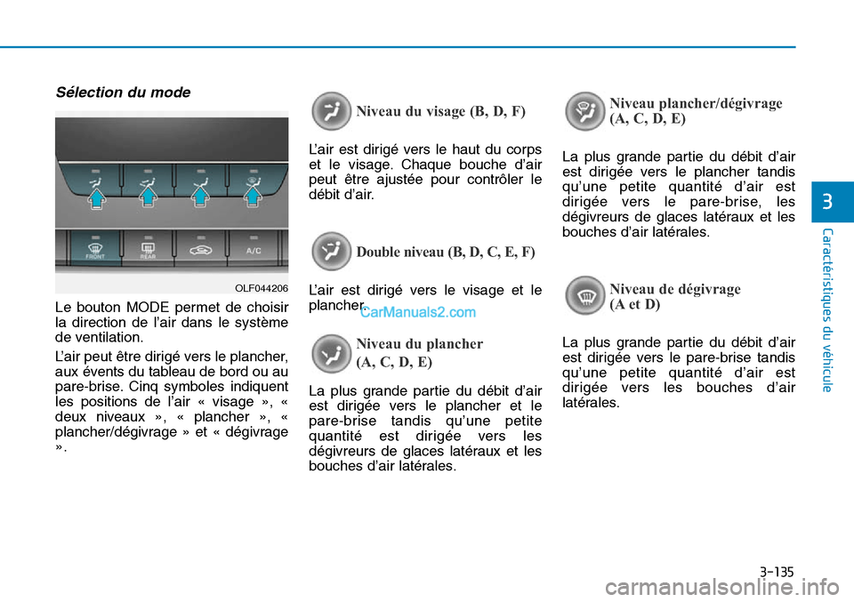 Hyundai Sonata 2016  Manuel du propriétaire (in French) 3-135
Caractéristiques du véhicule
3
Sélection du mode
Le bouton MODE permet de choisir
la direction de l’air dans le système
de ventilation.
L’air peut être dirigé vers le plancher,
aux év