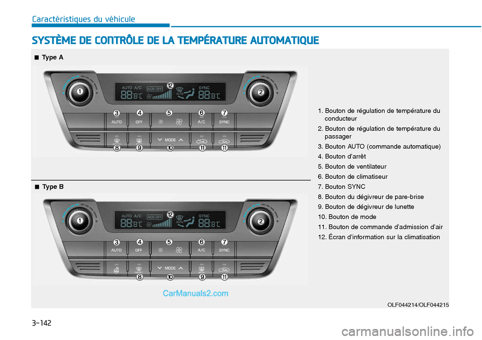 Hyundai Sonata 2016  Manuel du propriétaire (in French) 3-142
Caractéristiques du véhicule
SYSTÈME DE CONTRÔLE DE LA TEMPÉRATURE AUTOMATIQUE
OLF044214/OLF044215
1. Bouton de régulation de température duconducteur
2. Bouton de régulation de tempéra