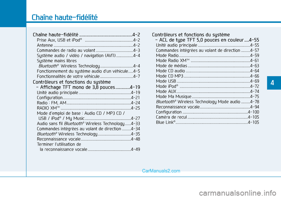 Hyundai Sonata 2016  Manuel du propriétaire (in French) Chaîne haute-fidélité
Chaîne haute-fidélité ............................................4-2
Prise Aux, USB et iPod® ................................................4-2
Antenne .................
