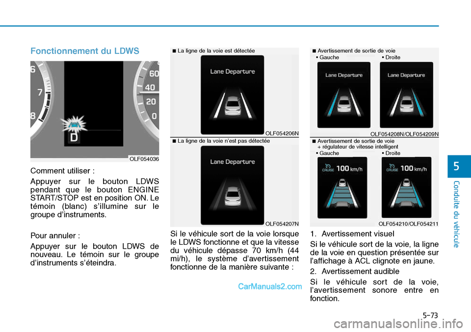 Hyundai Sonata 2016 Manuel du propriétaire (in French) 5-73
Conduite du véhicule
5
Fonctionnement du LDWS
Comment utiliser :
Appuyer sur le bouton LDWS
pendant que le bouton ENGINE
START/STOP est en position ON. Le
témoin (blanc) s’illumine sur le
gro Hyundai Sonata 2016 Manuel du propriétaire (in French) 5-73
Conduite du véhicule
5
Fonctionnement du LDWS
Comment utiliser :
Appuyer sur le bouton LDWS
pendant que le bouton ENGINE
START/STOP est en position ON. Le
témoin (blanc) s’illumine sur le
gro