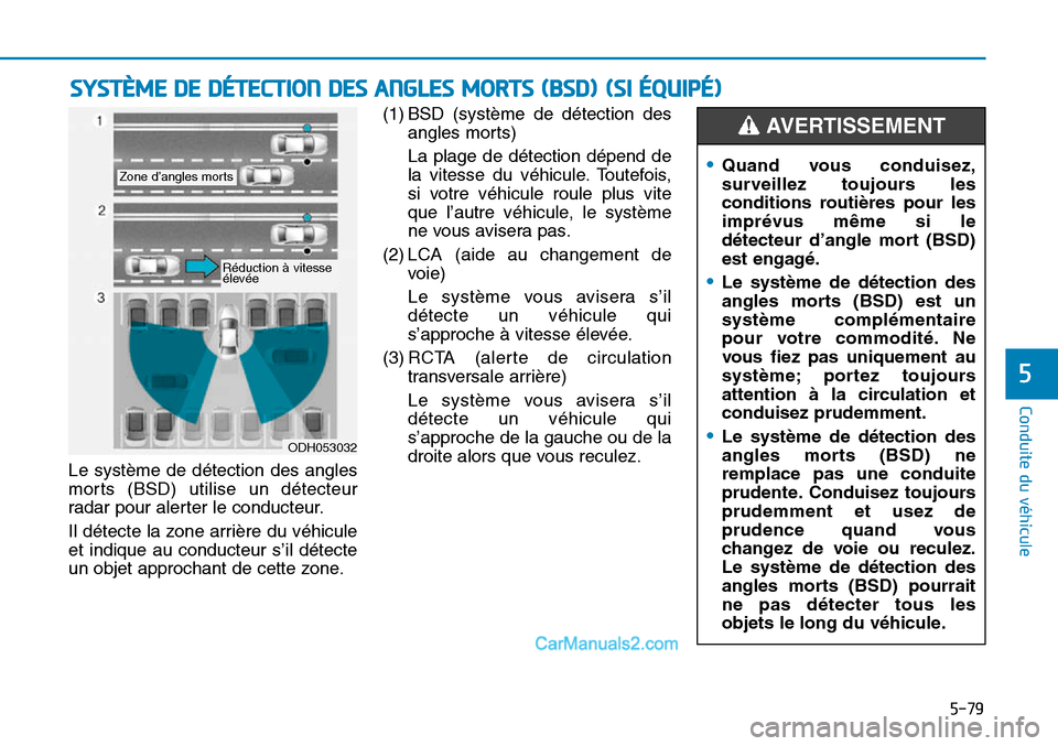 Hyundai Sonata 2016 Manuel du propriétaire (in French) 5-79
Conduite du véhicule
5
Le système de détection des angles
morts (BSD) utilise un détecteur
radar pour alerter le conducteur.
Il détecte la zone arrière du véhicule
et indique au conducteur Hyundai Sonata 2016 Manuel du propriétaire (in French) 5-79
Conduite du véhicule
5
Le système de détection des angles
morts (BSD) utilise un détecteur
radar pour alerter le conducteur.
Il détecte la zone arrière du véhicule
et indique au conducteur