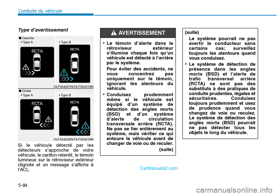 Hyundai Sonata 2016  Manuel du propriétaire (in French) 5-84
Conduite du véhicule
Type d’avertissement
Si le véhicule détecté par les
détecteurs s’approche de votre
véhicule, le carillon retentit, le témoin
lumineux sur le rétroviseur extérieu