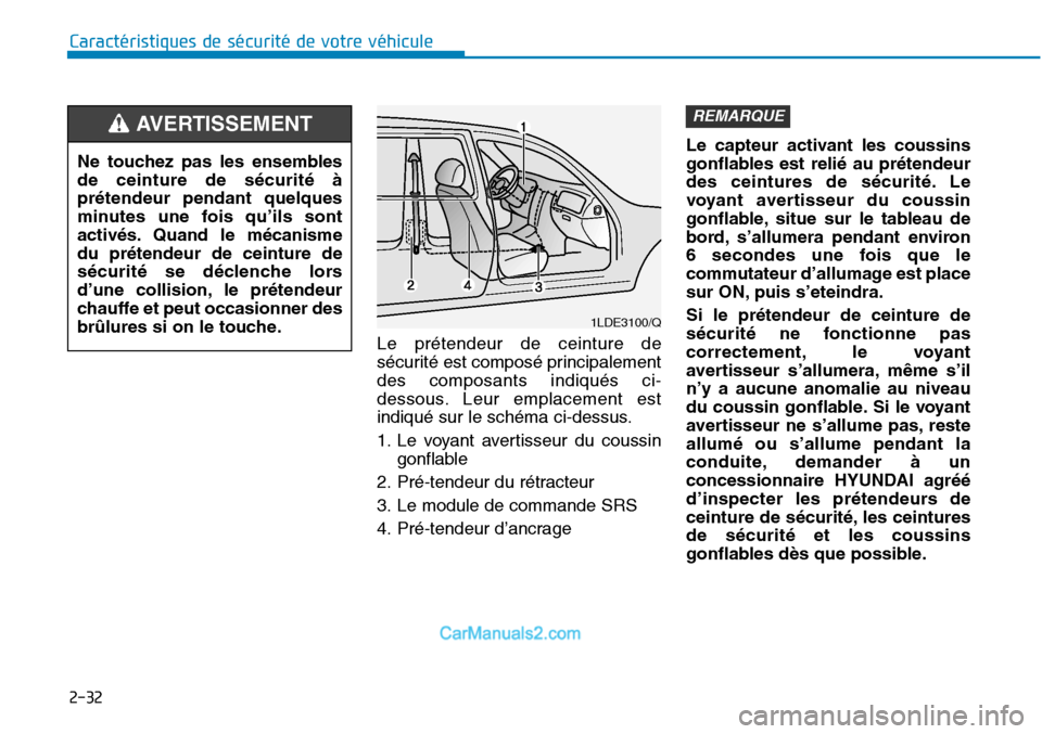 Hyundai Sonata 2016 Manuel du propriétaire (in French) 2-32
Caractéristiques de sécurité de votre véhiculeLe prétendeur de ceinture de
sécurité est composé principalement
des composants indiqués ci-
dessous. Leur emplacement est
indiqué sur le s Hyundai Sonata 2016 Manuel du propriétaire (in French) 2-32
Caractéristiques de sécurité de votre véhiculeLe prétendeur de ceinture de
sécurité est composé principalement
des composants indiqués ci-
dessous. Leur emplacement est
indiqué sur le s