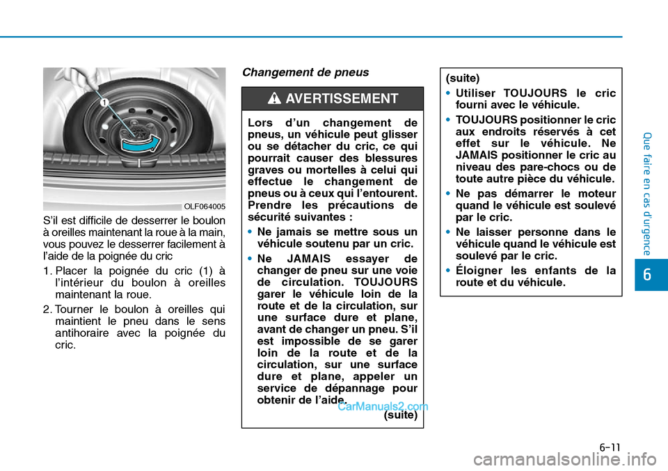 Hyundai Sonata 2016  Manuel du propriétaire (in French) 6-11
Que faire en cas d’urgence
6
S’il est difficile de desserrer le boulon
à oreilles maintenant la roue à la main,
vous pouvez le desserrer facilement à
l’aide de la poignée du cric
1. Pla