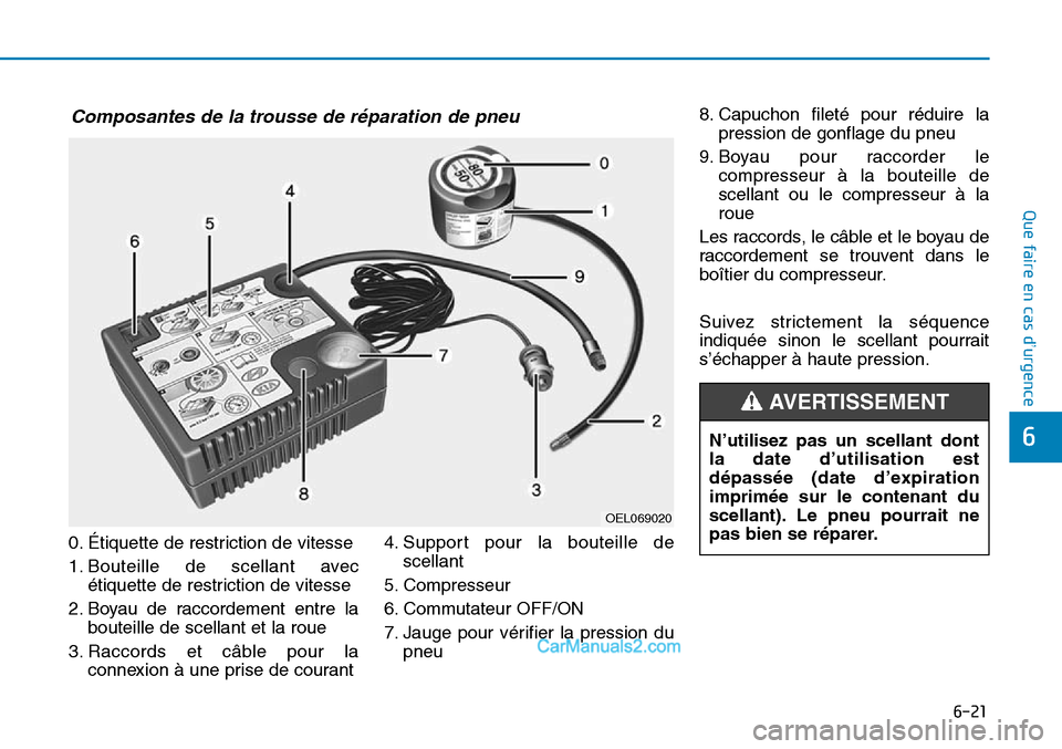 Hyundai Sonata 2016 Manuel du propriétaire (in French) 6-21
Que faire en cas d’urgence
6
Composantes de la trousse de réparation de pneu
OEL069020
N’utilisez pas un scellant dont
la date d’utilisation est
dépassée (date d’expiration
imprimée s Hyundai Sonata 2016 Manuel du propriétaire (in French) 6-21
Que faire en cas d’urgence
6
Composantes de la trousse de réparation de pneu
OEL069020
N’utilisez pas un scellant dont
la date d’utilisation est
dépassée (date d’expiration
imprimée s