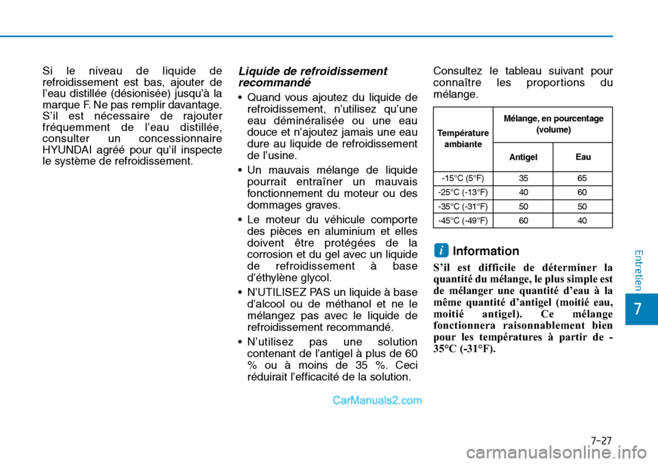 Hyundai Sonata 2016 Manuel du propriétaire (in French) 7-27
7
Entretien
Si le niveau de liquide de
refroidissement est bas, ajouter de
l’eau distillée (désionisée) jusqu’à la
marque F. Ne pas remplir davantage.
S’il est nécessaire de rajouter
f Hyundai Sonata 2016 Manuel du propriétaire (in French) 7-27
7
Entretien
Si le niveau de liquide de
refroidissement est bas, ajouter de
l’eau distillée (désionisée) jusqu’à la
marque F. Ne pas remplir davantage.
S’il est nécessaire de rajouter
f