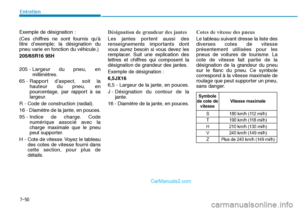 Hyundai Sonata 2016  Manuel du propriétaire (in French) 7-50
Entretien
Exemple de désignation :
(Ces chiffres ne sont fournis qu’à
titre d’exemple; la désignation du
pneu varie en fonction du véhicule.)
205/65R16 95H
205 -  Largeur du pneu, en
mill