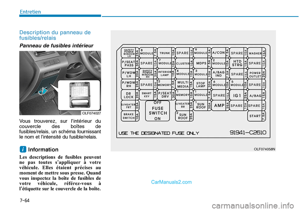 Hyundai Sonata 2016  Manuel du propriétaire (in French) 7-64
Entretien
Description du panneau de
fusibles/relais
Panneau de fusibles intérieur
Vous trouverez, sur l’intérieur du
couvercle des boîtes de
fusibles/relais, un schéma fournissant
le nom et