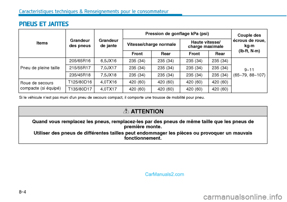 Hyundai Sonata 2016  Manuel du propriétaire (in French) Caracteristiques techniques & Renseignements pour le consommateur
8-4
PNEUS ET JANTES
Quand vous remplacez les pneus, remplacez-les par des pneus de même taille que les pneus depremière monte.
Utili