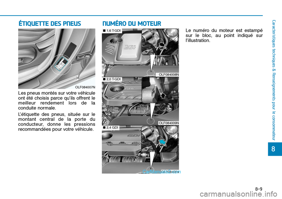 Hyundai Sonata 2016  Manuel du propriétaire (in French) 8-9
88
Caracteristiques techniques & Renseignements pour le consommateur
Les pneus montés sur votre véhicule
ont été choisis parce qu’ils offrent le
meilleur rendement lors de la
conduite normal