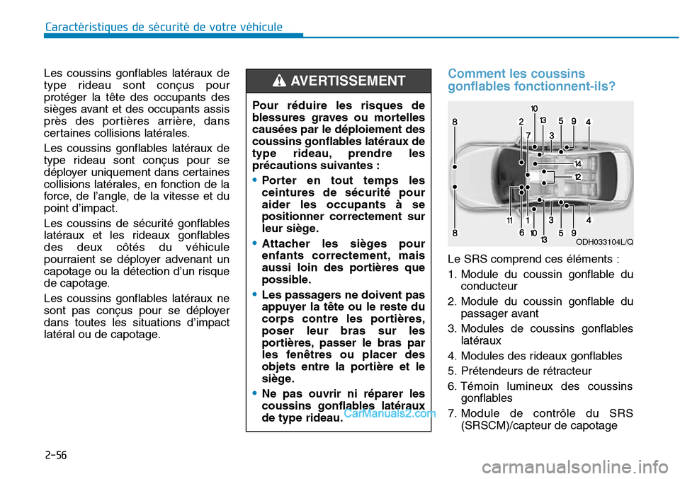 Hyundai Sonata 2016 Manuel du propriétaire (in French) 2-56
Les coussins gonflables latéraux de
type rideau sont conçus pour
protéger la tête des occupants des
sièges avant et des occupants assis
près des portières arrière, dans
certaines collisio Hyundai Sonata 2016 Manuel du propriétaire (in French) 2-56
Les coussins gonflables latéraux de
type rideau sont conçus pour
protéger la tête des occupants des
sièges avant et des occupants assis
près des portières arrière, dans
certaines collisio