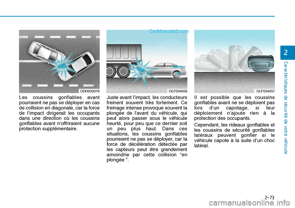 Hyundai Sonata 2016  Manuel du propriétaire (in French) 2-73
Caractéristiques de sécurité de votre véhicule
2
OLF034057
Les coussins gonflables avant
pourraient ne pas se déployer en cas
de collision en diagonale, car la force
de l’impact dirigerait