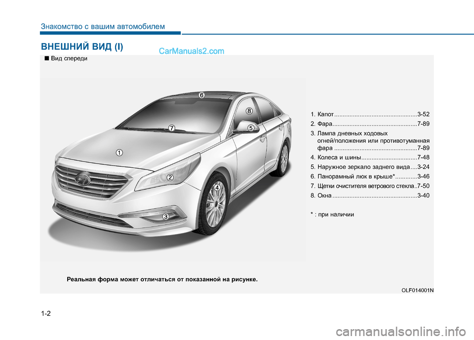 Hyundai Sonata 2016  Инструкция по эксплуатации (in Russian) 1-2
ВНЕШНИЙ ВИД (I)
Знакомство с вашим автомобилем
OLF014001N
■
Вид спереди
Реальная форма м ожет отличаться от пока�