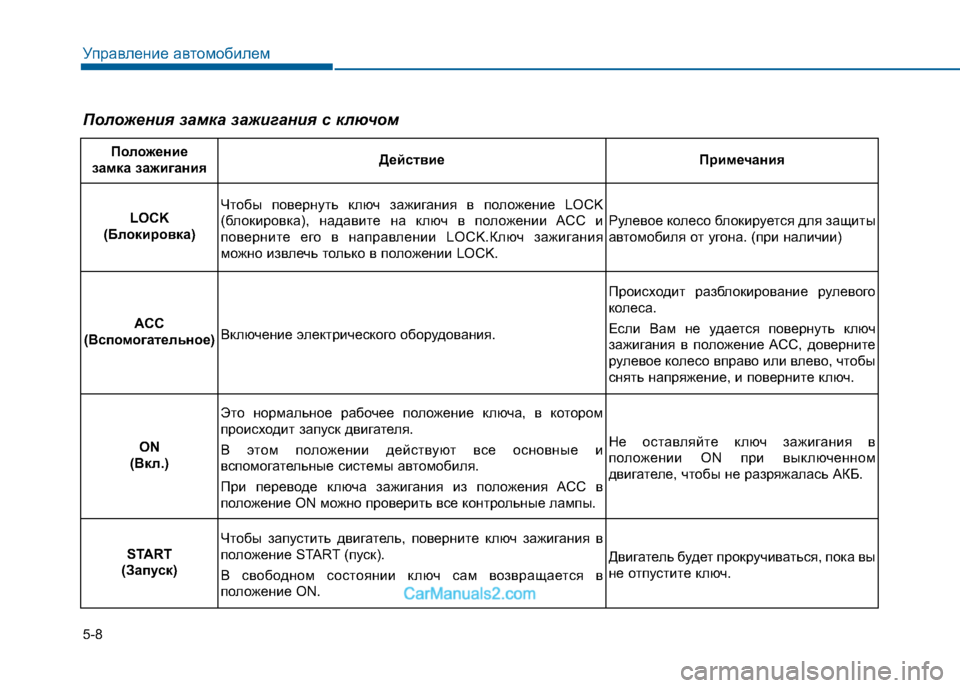 Hyundai Sonata 2016 Инструкция по эксплуатации (in Russian) 5-8
Управление автомобилем
Положение
замка зажиганияДействиеПримечания
LOCK
(Блокировка)Чтобы повернуть ключ Hyundai Sonata 2016 Инструкция по эксплуатации (in Russian) 5-8
Управление автомобилем
Положение
замка зажиганияДействиеПримечания
LOCK
(Блокировка)Чтобы повернуть ключ