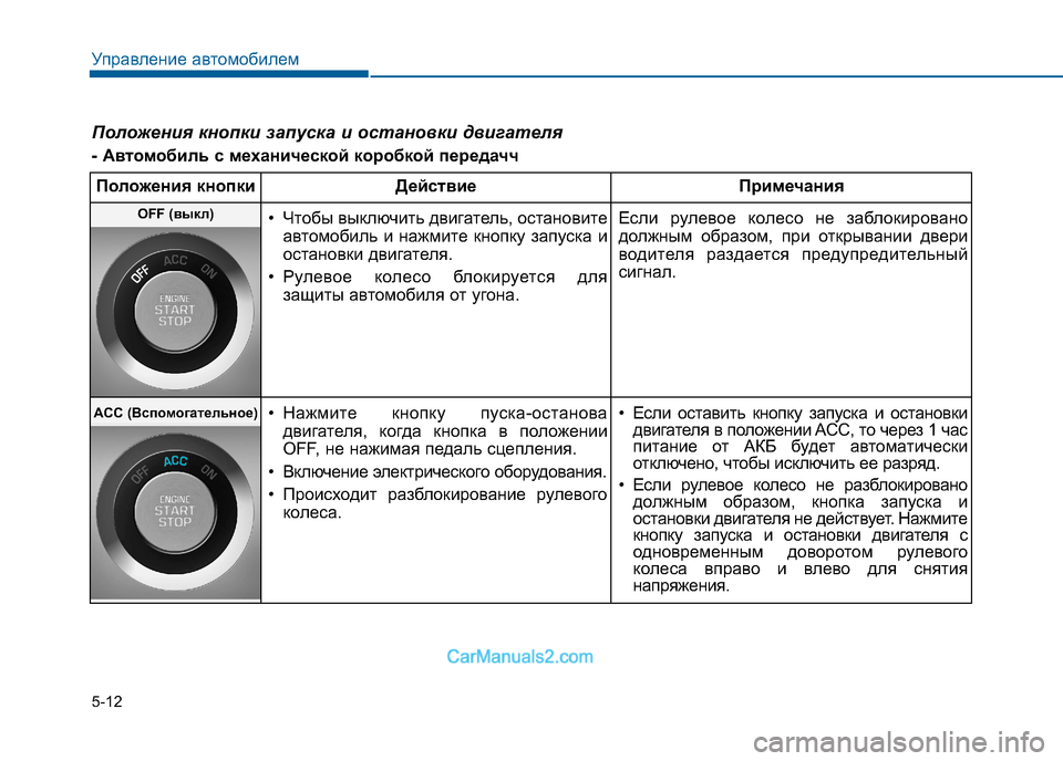 Hyundai Sonata 2016 Инструкция по эксплуатации (in Russian) 5-12
Управление автомобилем
Положения кнопки запуска и остановки двигателя
- Автомобиль с механической короб Hyundai Sonata 2016 Инструкция по эксплуатации (in Russian) 5-12
Управление автомобилем
Положения кнопки запуска и остановки двигателя
- Автомобиль с механической короб