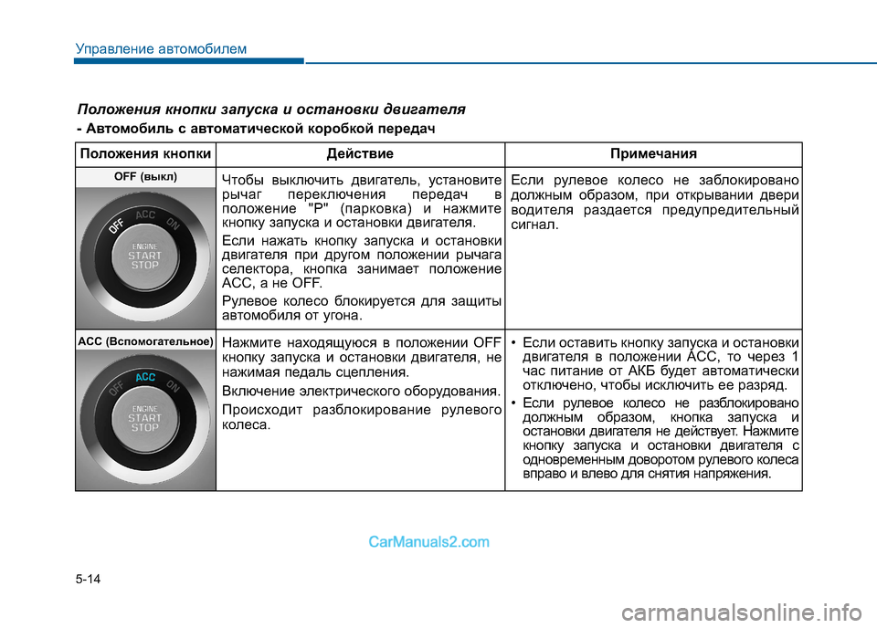 Hyundai Sonata 2016 Инструкция по эксплуатации (in Russian) 5-14
Управление автомобилем
Положения кнопки запуска и остановки двигателя
- Автомобиль с автоматической кор Hyundai Sonata 2016 Инструкция по эксплуатации (in Russian) 5-14
Управление автомобилем
Положения кнопки запуска и остановки двигателя
- Автомобиль с автоматической кор