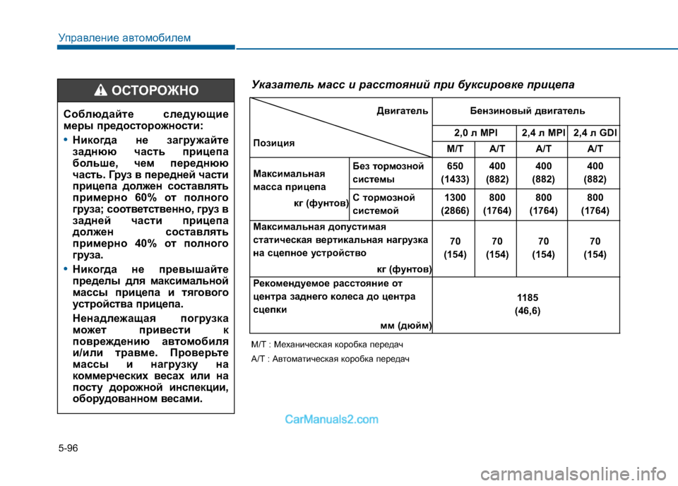 Hyundai Sonata 2016 Инструкция по эксплуатации (in Russian) 5-96
Управление автомобилем
M/T : Механическая коробка передач
A/T : Автоматическая коробка передачДвигатель
Поз Hyundai Sonata 2016 Инструкция по эксплуатации (in Russian) 5-96
Управление автомобилем
M/T : Механическая коробка передач
A/T : Автоматическая коробка передачДвигатель
Поз