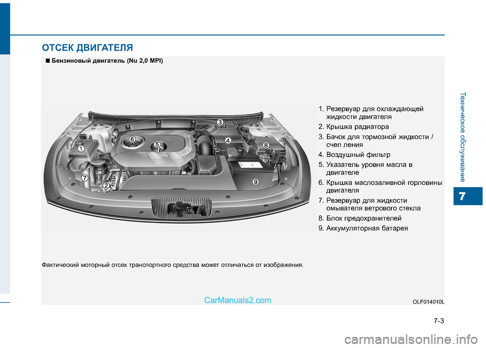 Hyundai Sonata 2016 Инструкция по эксплуатации (in Russian) 7-3
Техническое обслуживание
7
ОТСЕК ДВИГАТЕЛЯ
1. Резервуар для охлаждающей жидкости двигателя
2. Крышка радиат Hyundai Sonata 2016 Инструкция по эксплуатации (in Russian) 7-3
Техническое обслуживание
7
ОТСЕК ДВИГАТЕЛЯ
1. Резервуар для охлаждающей жидкости двигателя
2. Крышка радиат