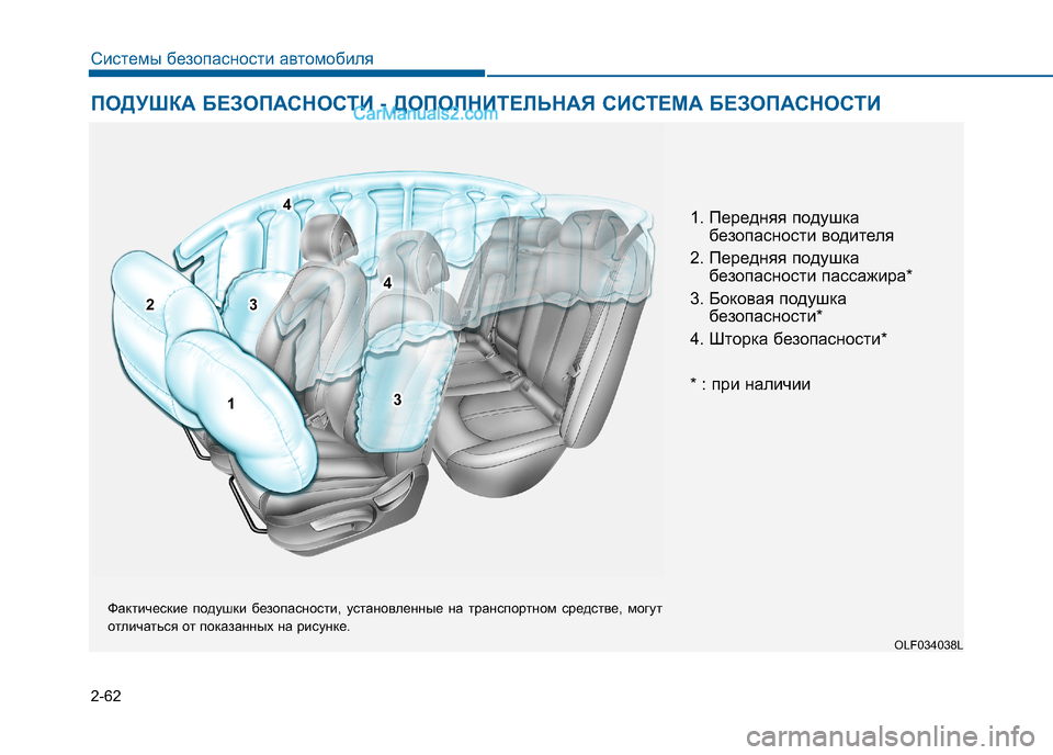 Hyundai Sonata 2016  Инструкция по эксплуатации (in Russian) 2-62
Системы безопасности автомобиля 
ПОДУШКА БЕЗОПАСНОСТИ - ДОПОЛНИТЕЛЬНАЯ СИСТЕМА БЕЗОПАСНОСТИ
OLF034038L
Факти