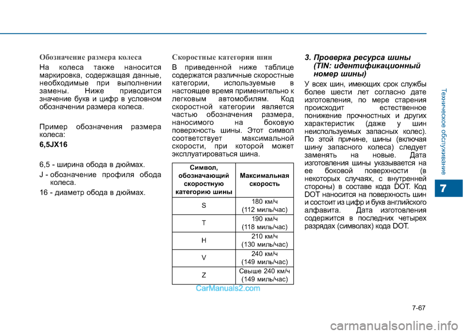 Hyundai Sonata 2016 Инструкция по эксплуатации (in Russian) 7-67
Техническое обслуживание
7
Обозначение размера колеса
На колеса также наносится
маркировка, содержащая д Hyundai Sonata 2016 Инструкция по эксплуатации (in Russian) 7-67
Техническое обслуживание
7
Обозначение размера колеса
На колеса также наносится
маркировка, содержащая д