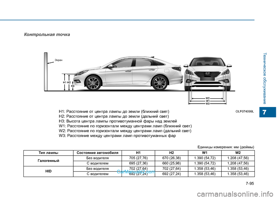 Hyundai Sonata 2016 Инструкция по эксплуатации (in Russian) 7-95
Техническое обслуживание
7
Контрольная точка
H1 : Height between the head lamp bulb center and ground (Low beam) H2 : Height between the head lamp bulb cent Hyundai Sonata 2016 Инструкция по эксплуатации (in Russian) 7-95
Техническое обслуживание
7
Контрольная точка
H1 : Height between the head lamp bulb center and ground (Low beam) H2 : Height between the head lamp bulb cent