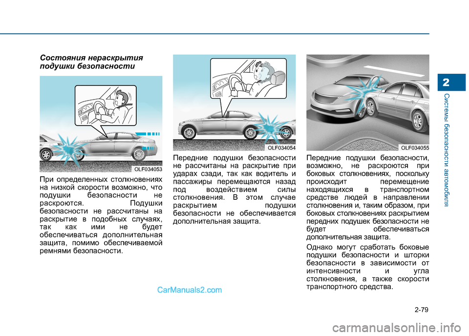 Hyundai Sonata 2016  Инструкция по эксплуатации (in Russian) 2-79
Системы безопасности автомобиля2
Состояния нераскрытия 
подушки безопасности 
При определенных столкнов