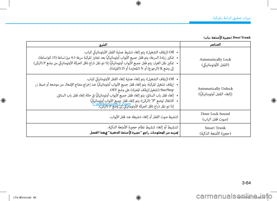 Hyundai Sonata 2016 دليل المالك 3-64
ةبكرلماب ةحارلا قيقحت تازيم
رصانعلا
)باب /ةعتملأا ةري ـجح( Door/Trunk
Automatically Lock)كييتاموتولأا لفقلا(
.بابلل كييتا Hyundai Sonata 2016 دليل المالك 3-64
ةبكرلماب ةحارلا قيقحت تازيم
رصانعلا
)باب /ةعتملأا ةري ـجح( Door/Trunk
Automatically Lock)كييتاموتولأا لفقلا(
.بابلل كييتا