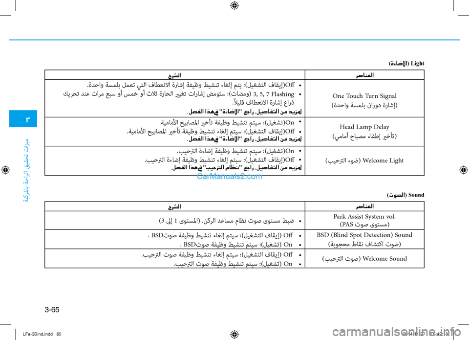 Hyundai Sonata 2016 دليل المالك 3
ةبكرلماب ةحارلا قيقحت تازيم
3-65
حرشلارصانعلا
.ةدحاو ةسملب لمعت يتلا فاطعنلاا ةراشإ ةفيظو طيشنت ءاغلإ متي :)لي Hyundai Sonata 2016 دليل المالك 3
ةبكرلماب ةحارلا قيقحت تازيم
3-65
حرشلارصانعلا
.ةدحاو ةسملب لمعت يتلا فاطعنلاا ةراشإ ةفيظو طيشنت ءاغلإ متي :)لي