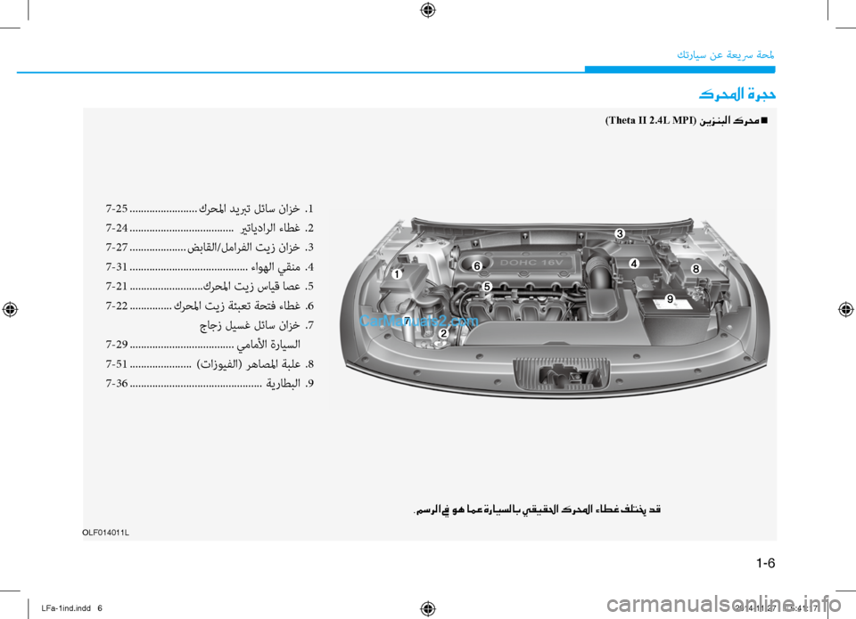 Hyundai Sonata 2016 دليل المالك 1-6
كترايس نع ةعيسر ةحلم
كرلمحا ةرجح
7-25 ........................ كرحلما ديبرت لئاس نازخ
.1
7-24 ..................................... يرتايدا Hyundai Sonata 2016 دليل المالك 1-6
كترايس نع ةعيسر ةحلم
كرلمحا ةرجح
7-25 ........................ كرحلما ديبرت لئاس نازخ
.1
7-24 ..................................... يرتايدا