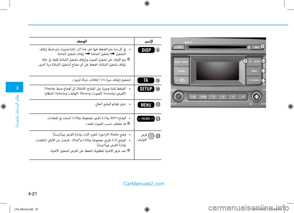 Hyundai Sonata 2016  دليل المالك 4
ةددعتلما طئاسولا ثيfاظن
4-21
.)رورلما ةكرح تانلاعإ( TA ةزيم فاقيإ/ليغشتل
 Display  طبض عاضوأ لىإ لاقتنلال :حاتفلما لى