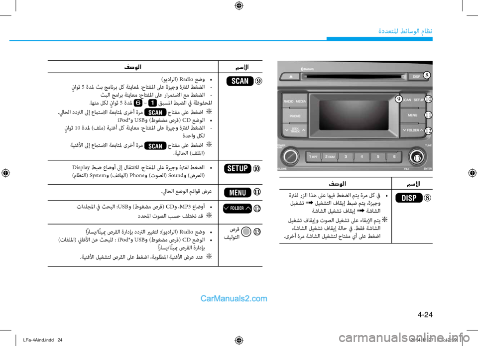 Hyundai Sonata 2016  دليل المالك 4-24
ةددعتلما طئاسولا ثيfاظن
 Display طبض عاضوأ لىإ لاقتنلال :حاتفلما لىع ةزيجو ةترفل طغضلا  
•
)ثيfاظنلا(  Systemو )فتاه