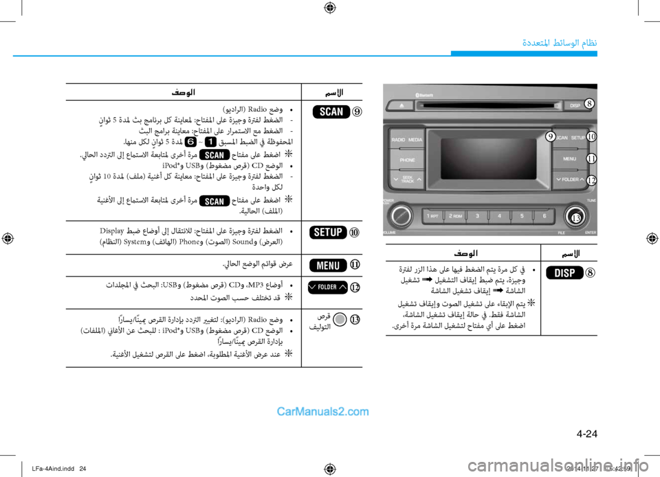 Hyundai Sonata 2016  دليل المالك 4-24
ةددعتلما طئاسولا ثيfاظن
 Display طبض عاضوأ لىإ لاقتنلال :حاتفلما لىع ةزيجو ةترفل طغضلا  
•
)ثيfاظنلا(  Systemو )فتاه�