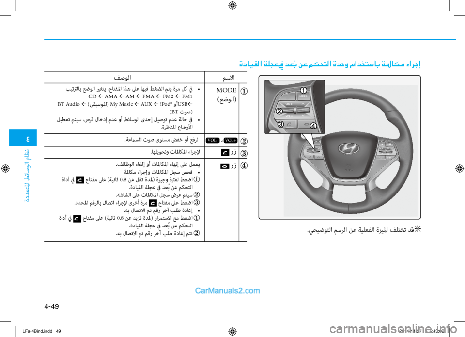 Hyundai Sonata 2016  دليل المالك 4
ةددعتلما طئاسولا ماظن
4-49
ةدايقلا ةلجع في دع ُب نع مكحتلا ةدحو مادختساب ةلماكم ءارجإ
.يحيضوتلا مسرلا ن\f ةيلعف