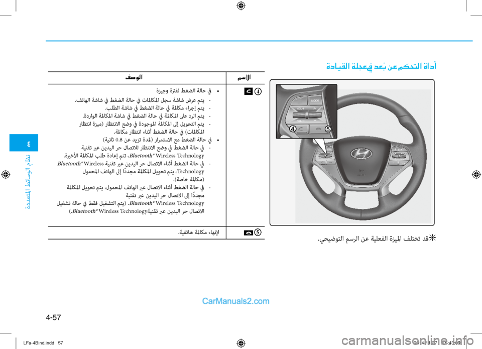 Hyundai Sonata 2016  دليل المالك 4
ةددعتلما طئاسولا ماظن
4-57
 ةزيجو ةترفل طغضلا ةلاح في 
•
.فتاهلا ةشاش في طغضلا ة\لىلاح في تالماكلما لجس ةشا\لىش 