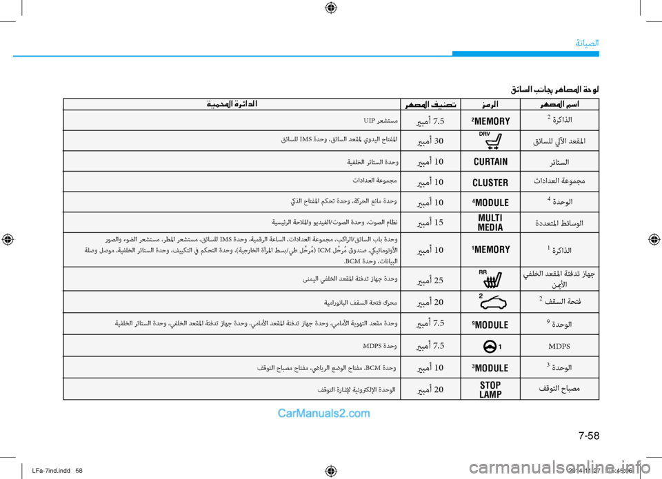 Hyundai Sonata 2016 دليل المالك 7-58
ةنايصلا
قئاسلا بنابج رهاصلما ةحول
رهصلما مسا
زمرلا
رهصلما فينصتةيملمحا ةرئادلا
قئاسلل ليلآا دعقلما
رئاتس Hyundai Sonata 2016 دليل المالك 7-58
ةنايصلا
قئاسلا بنابج رهاصلما ةحول
رهصلما مسا
زمرلا
رهصلما فينصتةيملمحا ةرئادلا
قئاسلل ليلآا دعقلما
رئاتس