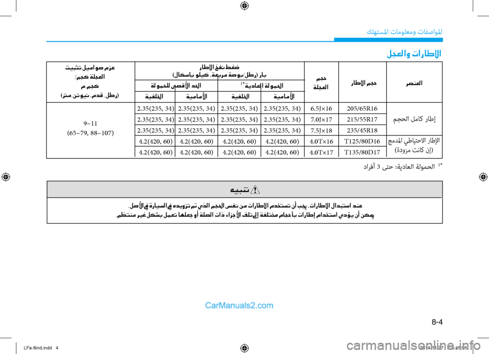 Hyundai Sonata 2016 دليل المالك 8-4
كله\fسلما تامول\bمو تافصاولما
لجعلاو تاراطلإا
راطلإا خفن طغض
)لاكساب وليك ،ةعبرم ةصوب/لطر( راب
ةيماملأا
ةيف Hyundai Sonata 2016 دليل المالك 8-4
كله\fسلما تامول\bمو تافصاولما
لجعلاو تاراطلإا
راطلإا خفن طغض
)لاكساب وليك ،ةعبرم ةصوب/لطر( راب
ةيماملأا
ةيف
