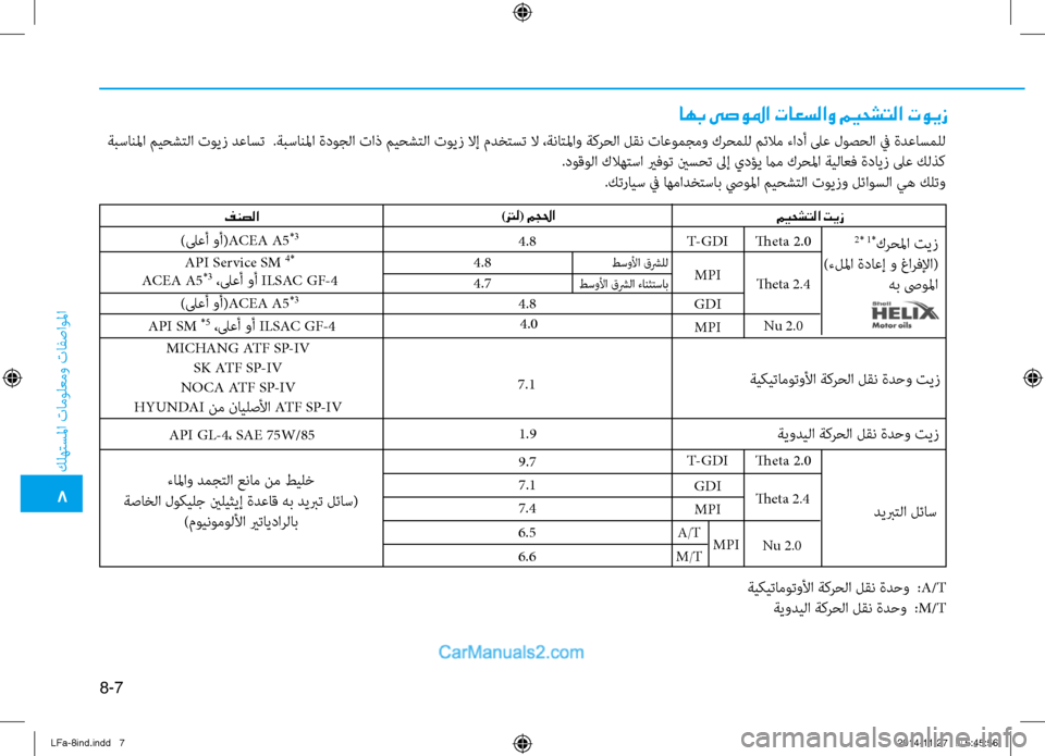 Hyundai Sonata 2016 دليل المالك 8-7
8
كله\fسلما تامول\bمو تافصاولما
اهب ىصولما تاعسلاو ميحشتلا تويز
فنصلا)ترل( مجلحا
ميحشتلا تيز
ةبسانلما ميحش\f Hyundai Sonata 2016 دليل المالك 8-7
8
كله\fسلما تامول\bمو تافصاولما
اهب ىصولما تاعسلاو ميحشتلا تويز
فنصلا)ترل( مجلحا
ميحشتلا تيز
ةبسانلما ميحش\f