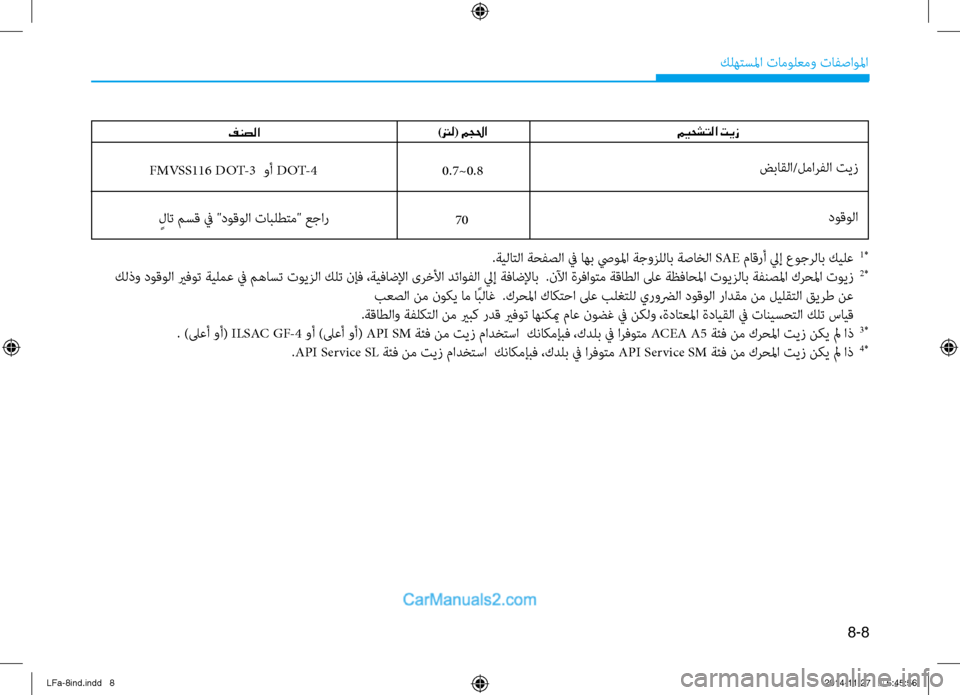 Hyundai Sonata 2016 دليل المالك 8-8
كله\fسلما تامول\bمو تافصاولما
فنصلا
)ترل( مجلحا ميحشتلا تيز
0.7~0.8
FMVSS116 DOT-3 وأ D OT-4 ضباقلا/لمارفلا تيز
دوقو Hyundai Sonata 2016 دليل المالك 8-8
كله\fسلما تامول\bمو تافصاولما
فنصلا
)ترل( مجلحا ميحشتلا تيز
0.7~0.8
FMVSS116 DOT-3 وأ D OT-4 ضباقلا/لمارفلا تيز
دوقو