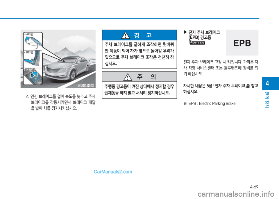 Hyundai Sonata 2016  쏘나타 LF - 사용 설명서 (in Korean) 4-69
편의 장치
4
속.  엔진  브레이크를  걸2<  . L를  .추h  주8