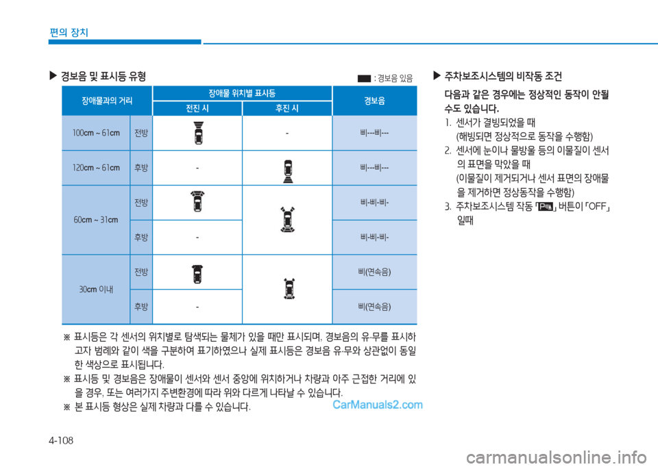 Hyundai Sonata 2016  쏘나타 LF - 사용 설명서 (in Korean) 4-108
편의 장치
장1
