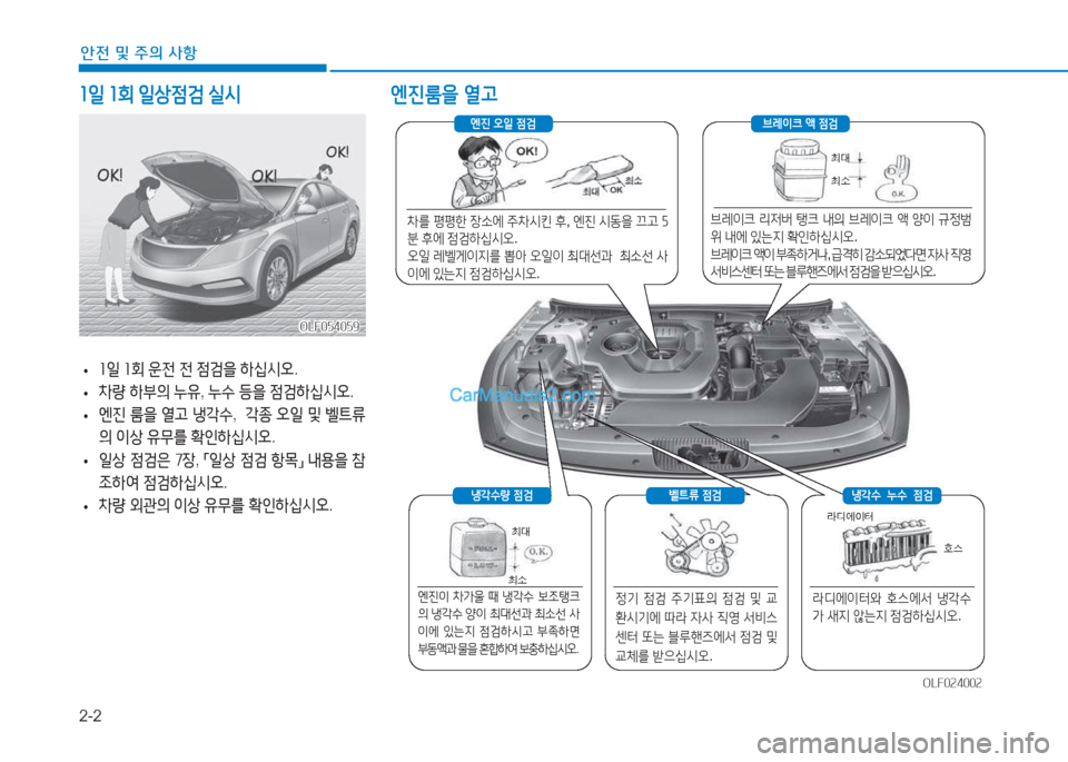 Hyundai Sonata 2016  쏘나타 LF - 사용 설명서 (in Korean) 2-2
안전 및 주의 사항
소일 소회  일상점검  실/d 엔진룸을  열고
OLF054059OLF054059
 
• 소일
 소회  운전  전  4