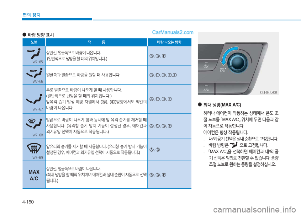 Hyundai Sonata 2016  쏘나타 LF - 사용 설명서 (in Korean) 4-150
편의 장치
 
●
최
