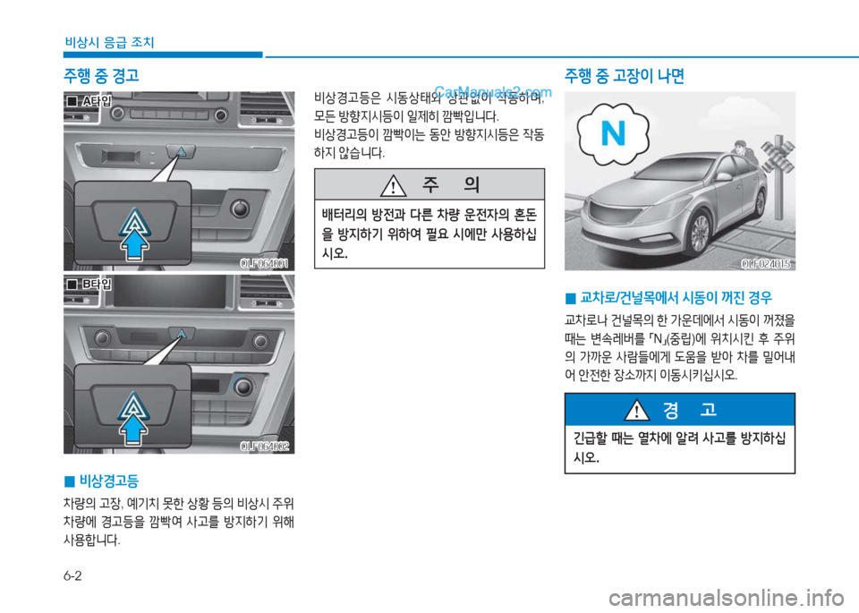 Hyundai Sonata 2016  쏘나타 LF - 사용 설명서 (in Korean) 6-2
비상시 응급 조치
주B 중  경고 주B 중  고장이  나면
비상경고등은  /d동상=d와  상관2N이  4동하며 , 
0든  방향6H/d등이  일제히  깜*
